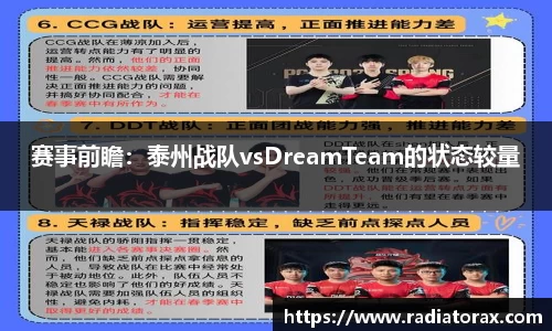 赛事前瞻：泰州战队vsDreamTeam的状态较量